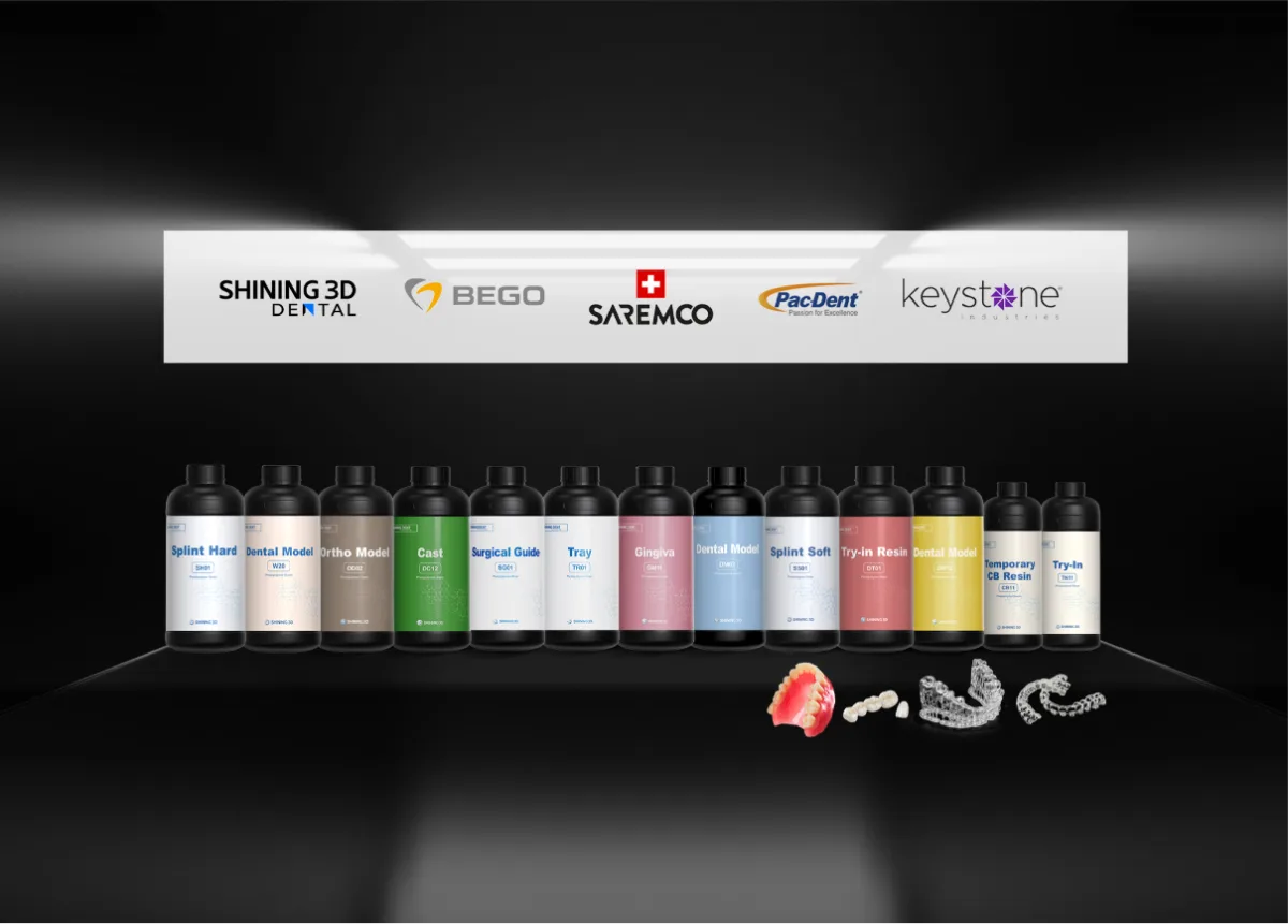 Accuware ile kolay iş akışı